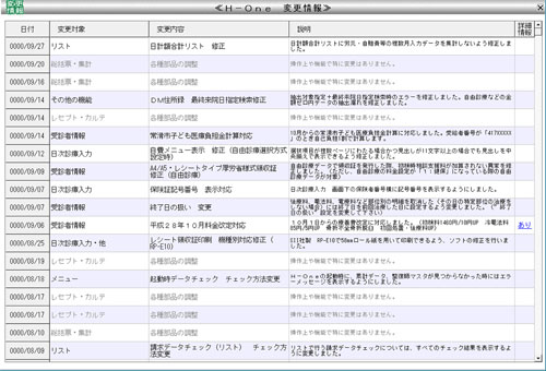 ソフト自動更新